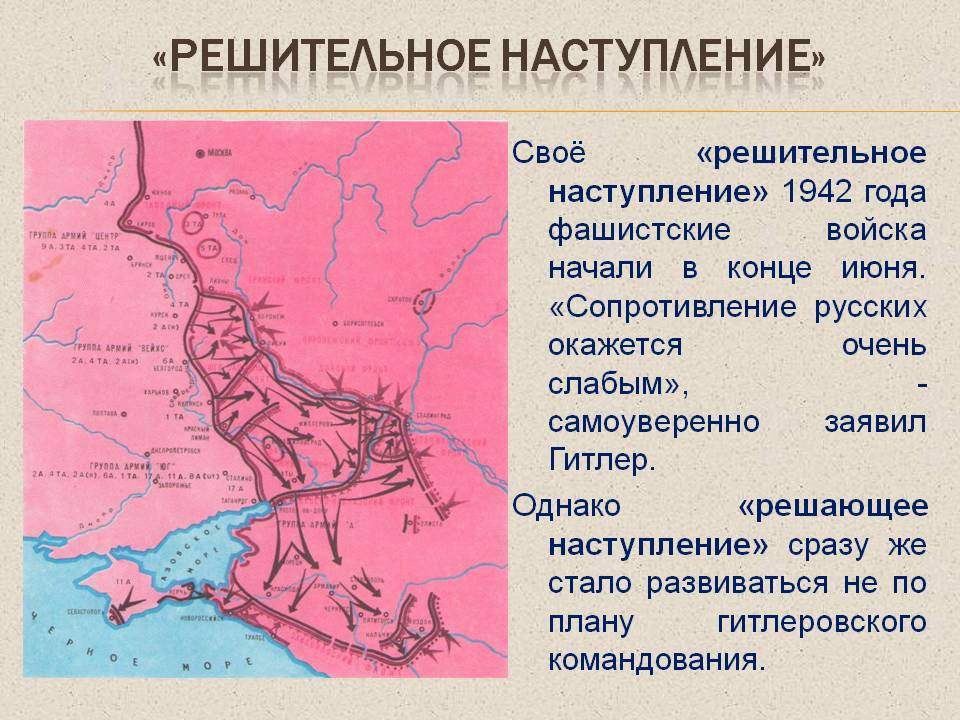 Фашистские войска