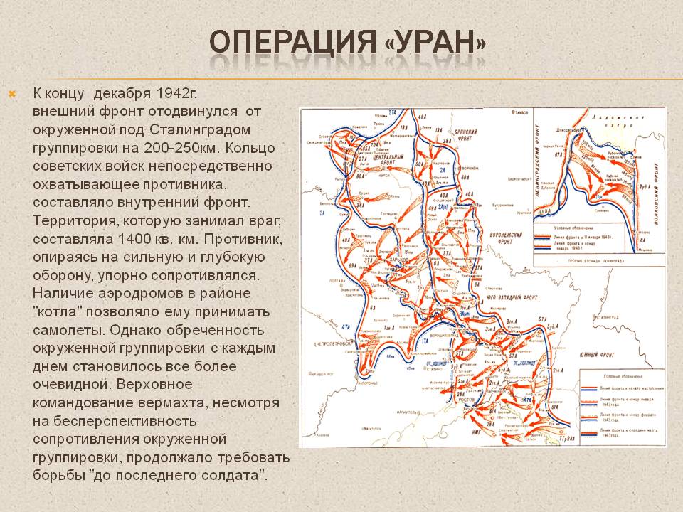Внешний фронт