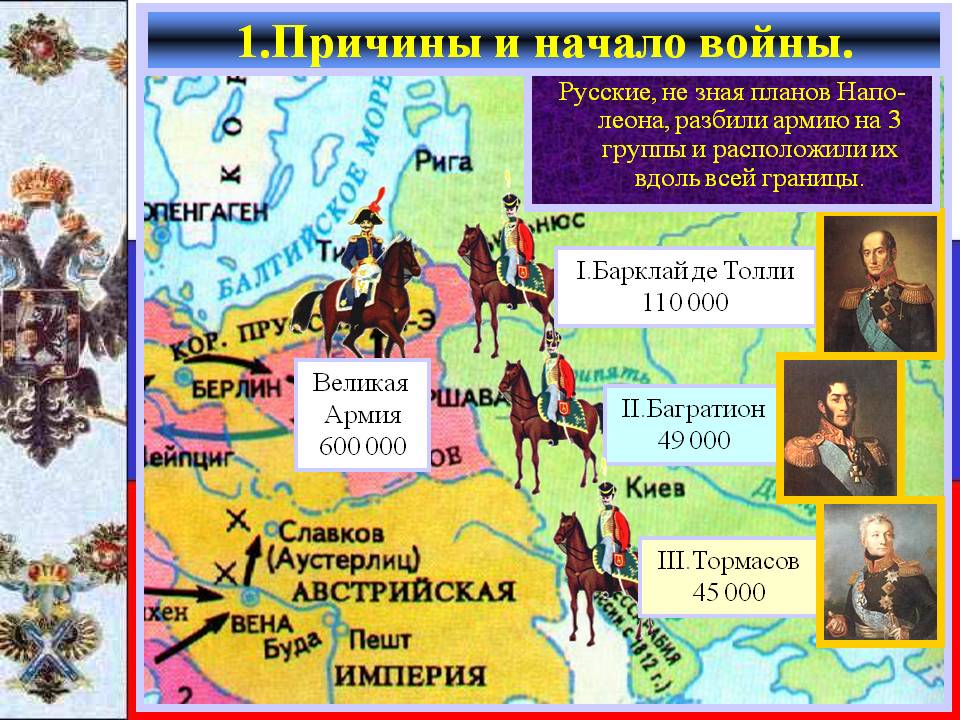 Начало войны
