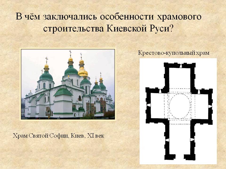 В чём заключались особенности храмового строительства Киевской Руси