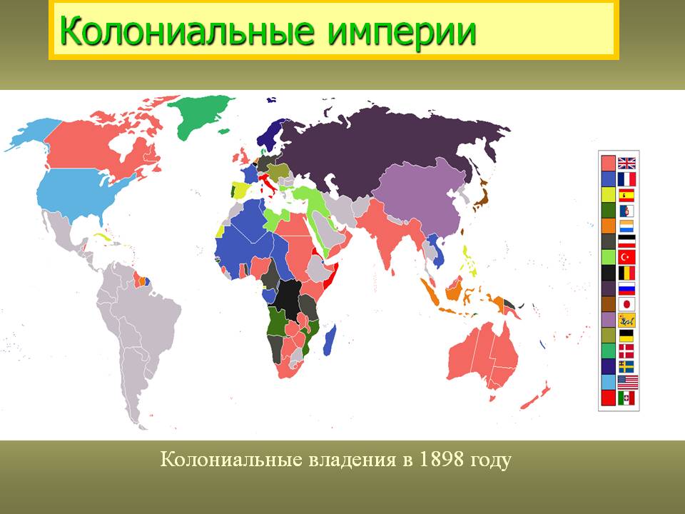 Колониальные владения в 1898 году