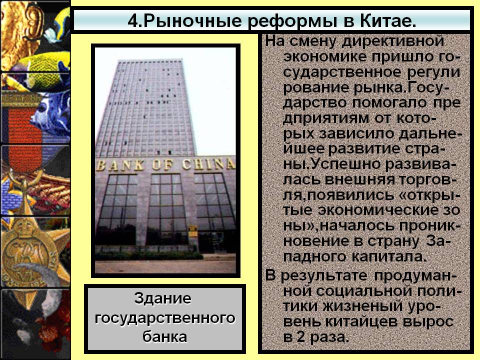 Здание государственного банка