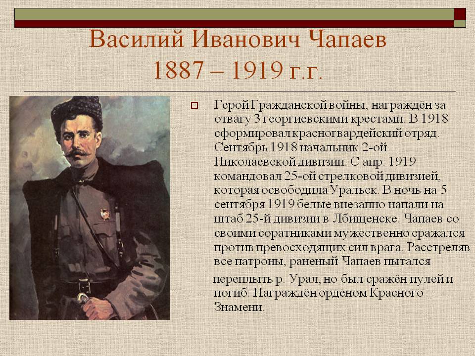 Василий Иванович Чапаев 1887 – 1919 г.г