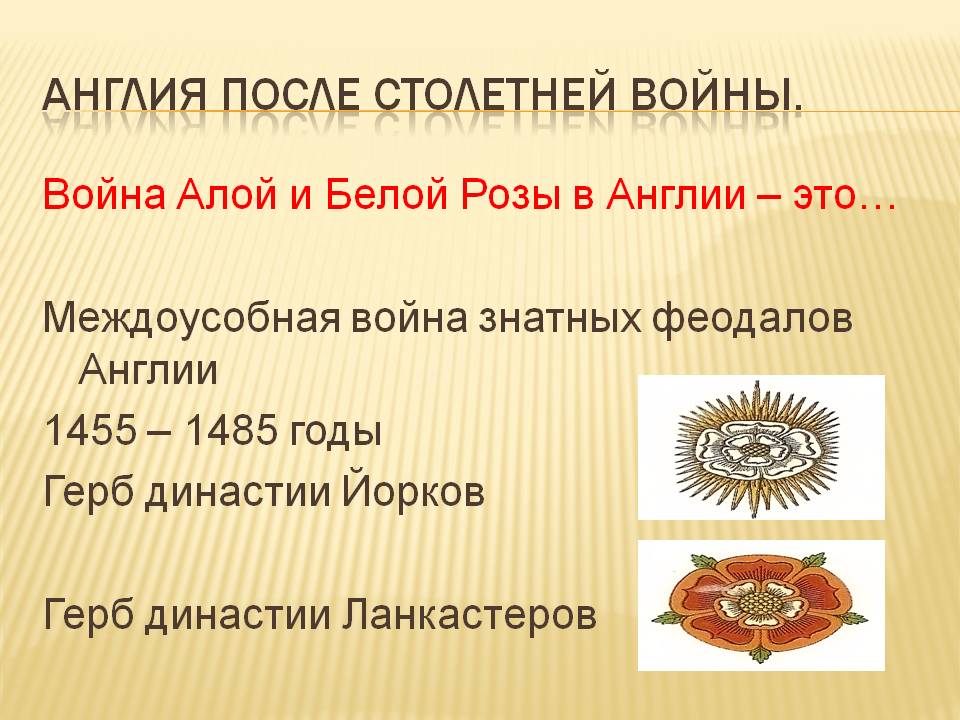 Англия после столетней войны
