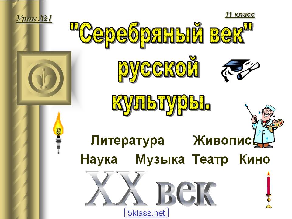 "Серебряный век" русской культуры