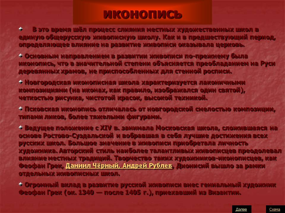 Иконопись