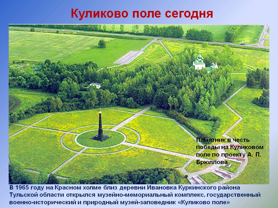 Куликово поле сегодня