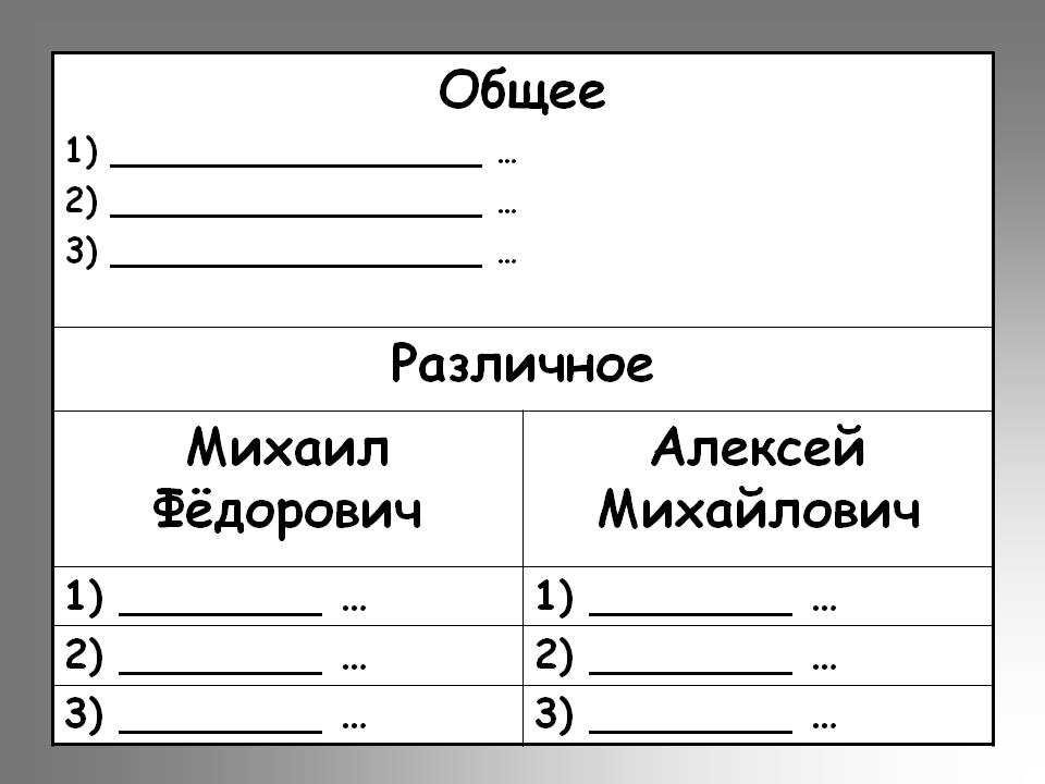 Общее