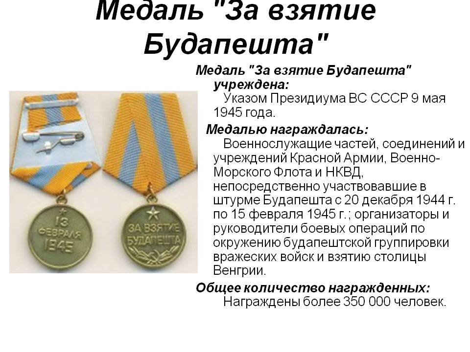 Медаль "За взятие Будапешта"