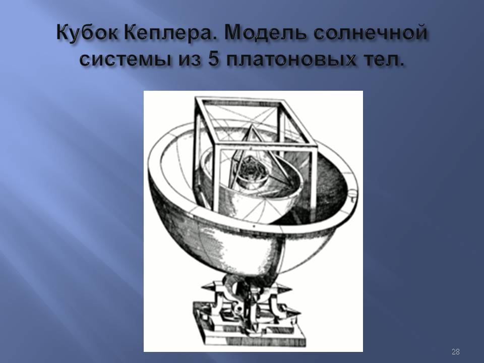 Кубок Кеплера
