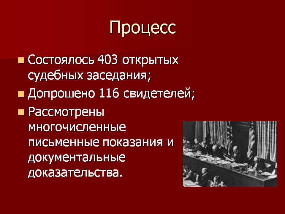 Процесс