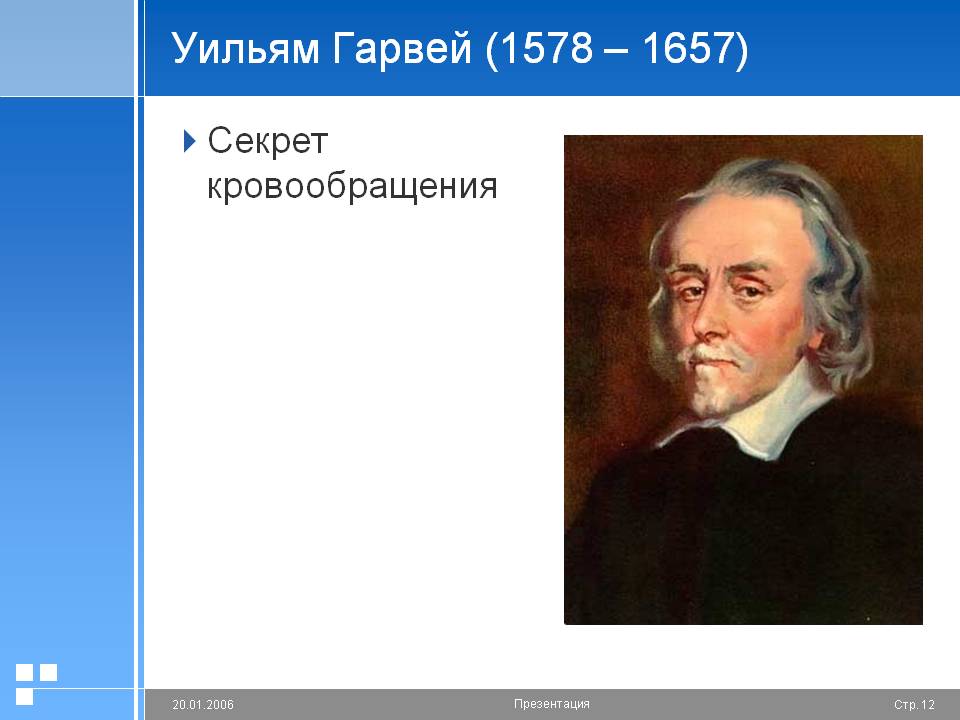 Уильям Гарвей (1578 – 1657)