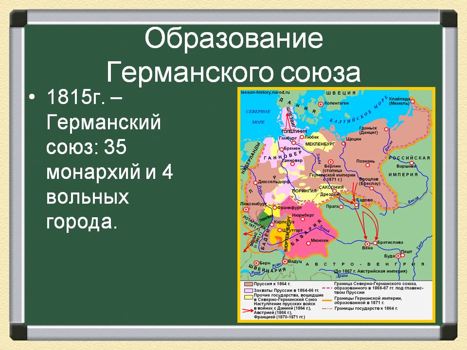Образование Германского союза