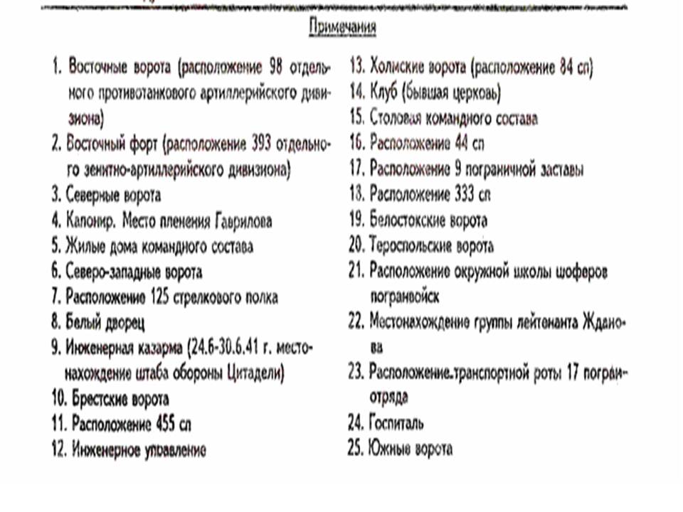 Оборона Брестской крепости