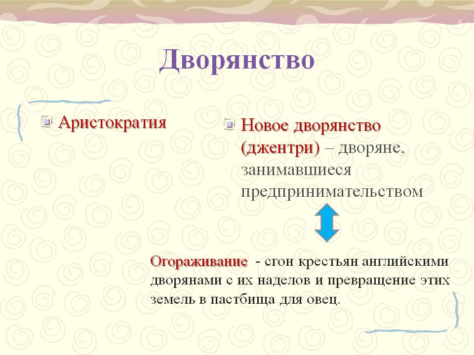 Дворянство