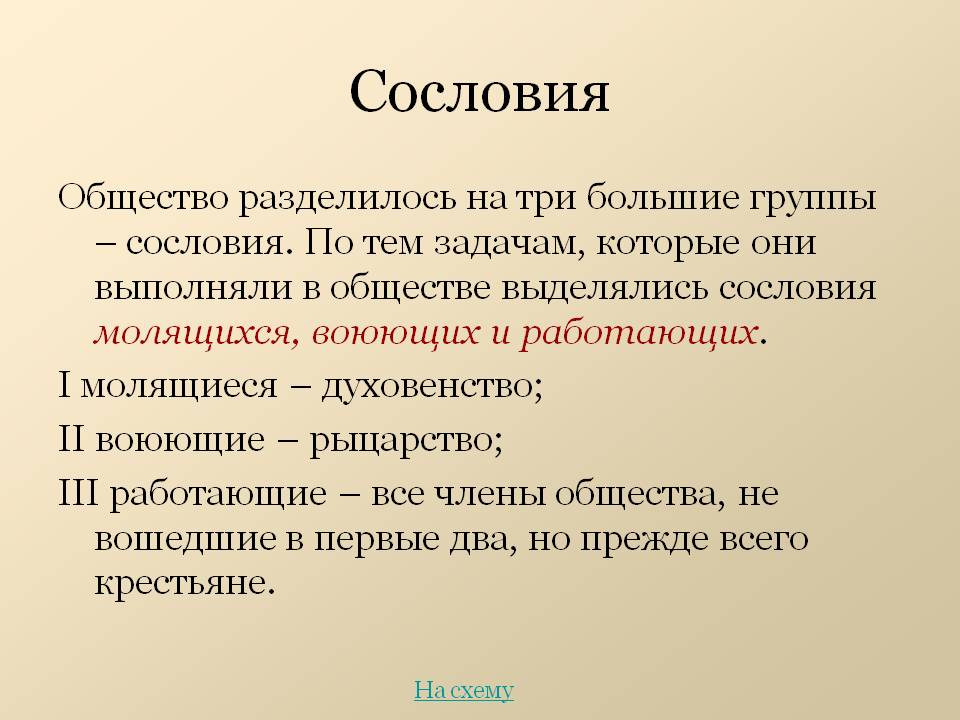 Сословия