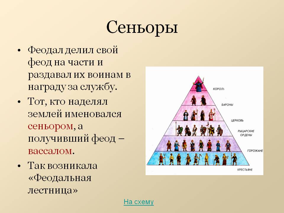Сеньоры