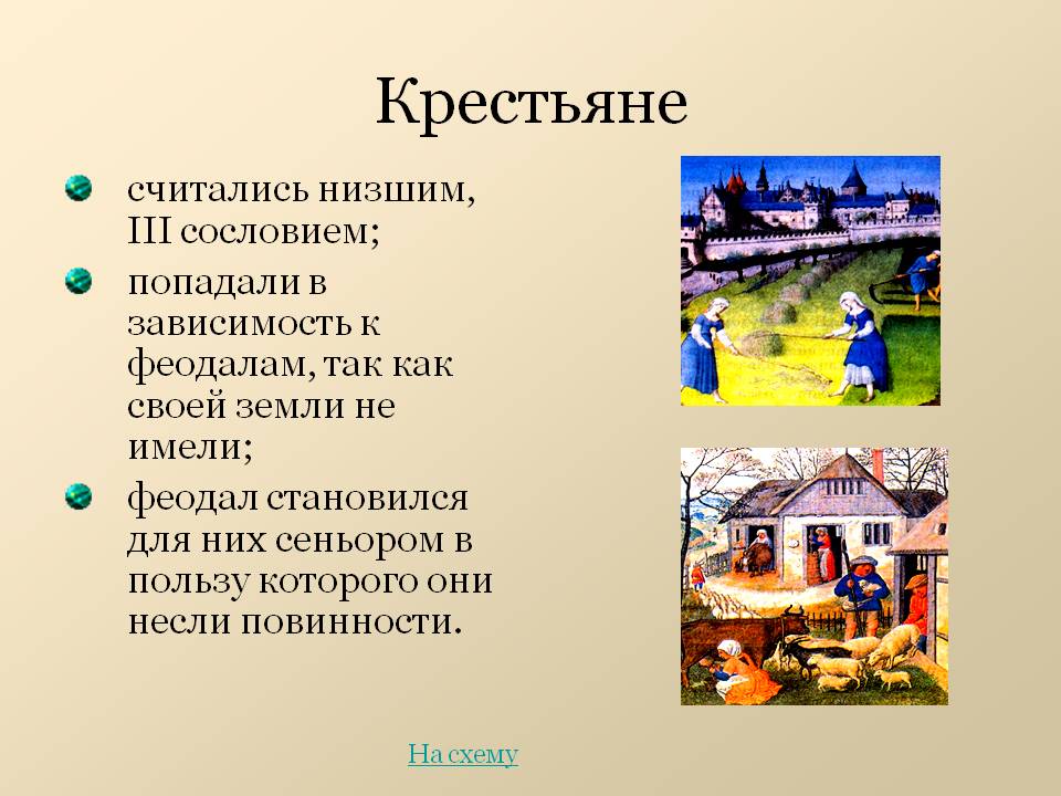Крестьяне
