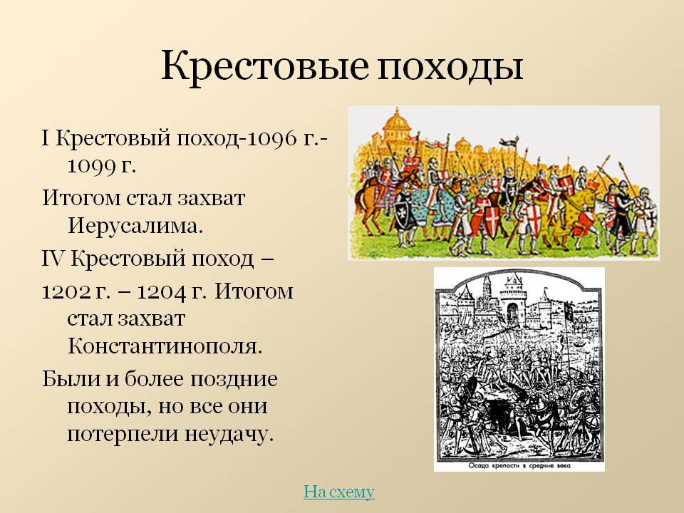 Крестовые походы