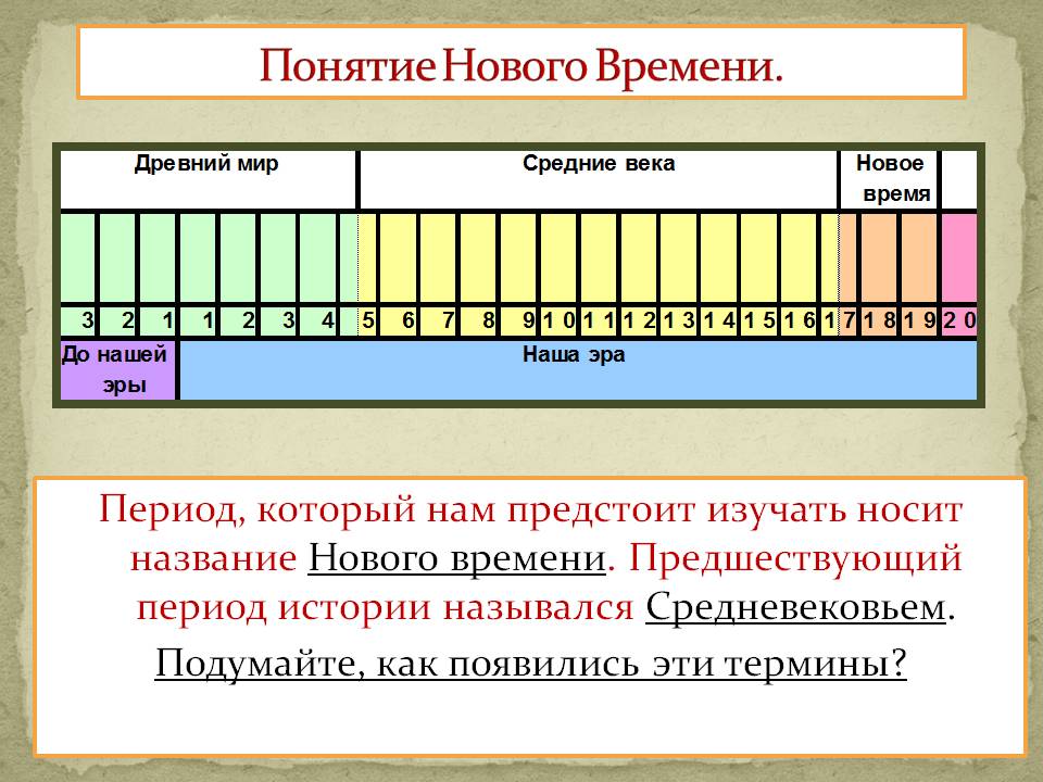 Новое время