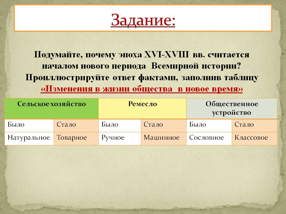 Задание: