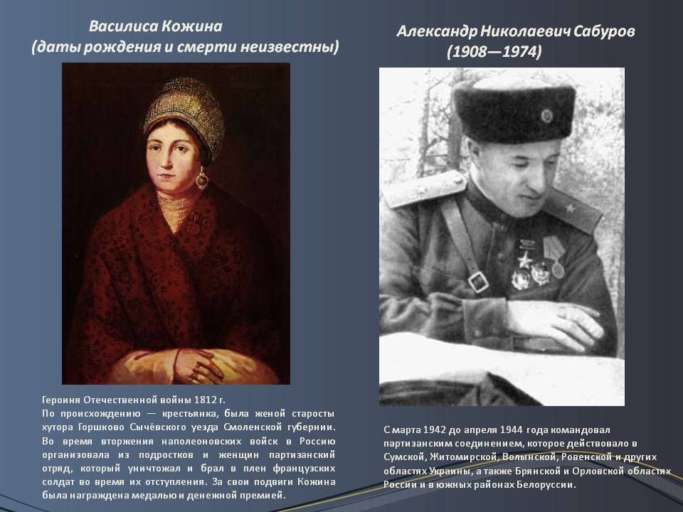 Александр Николаевич Сабуров