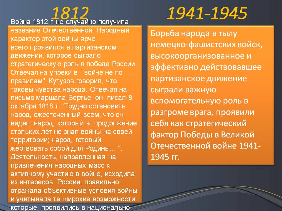 Борьба народа в тылу немецко-фашистских войск