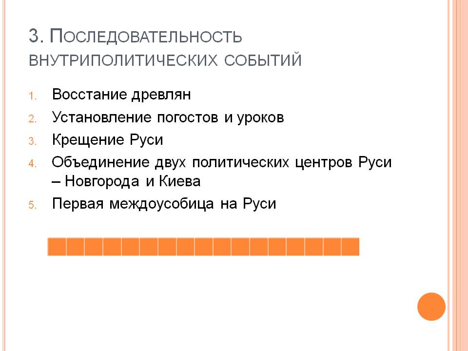 Последовательность внутриполитических событий