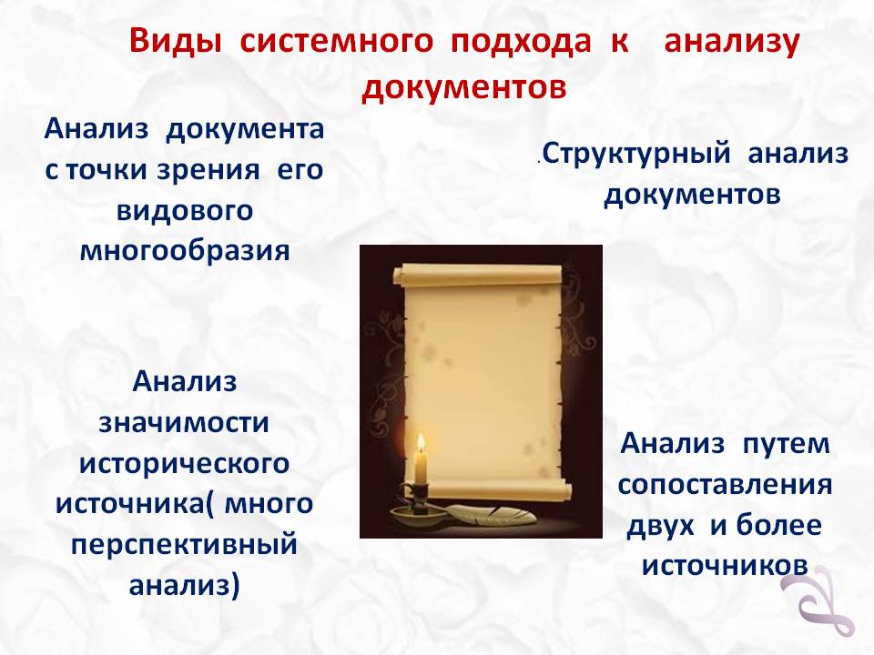Виды системного подхода к анализу документов
