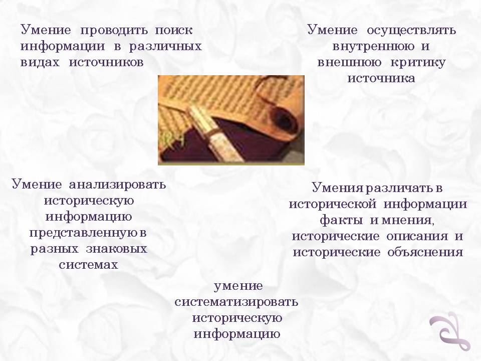 Умение проводить поиск информации