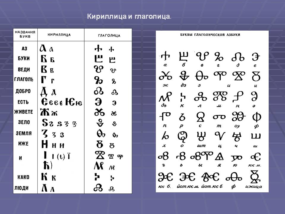 Кириллица и глаголица