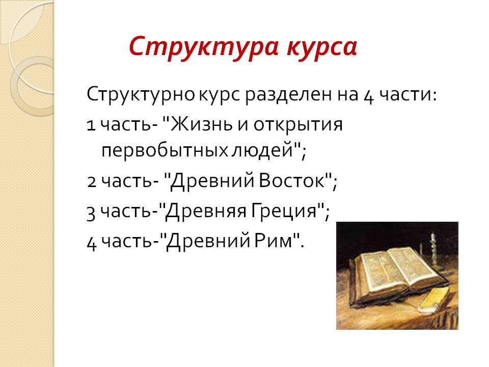 Структура курса