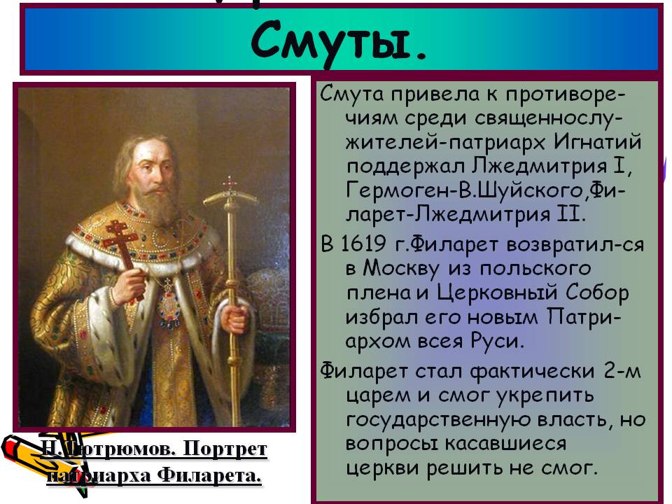 Церковь после Смуты