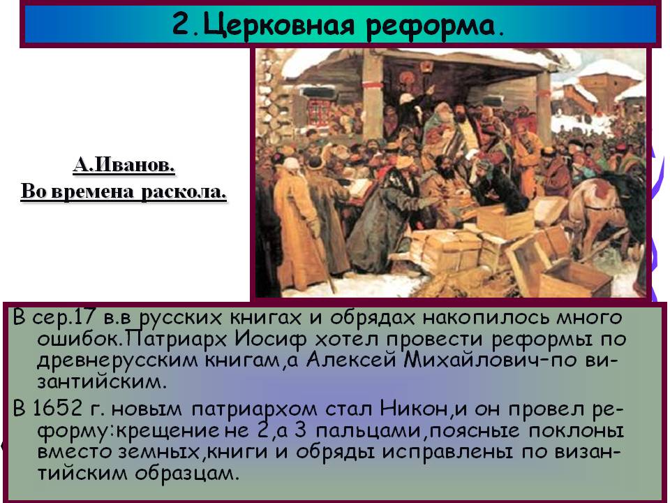 Церковная реформа