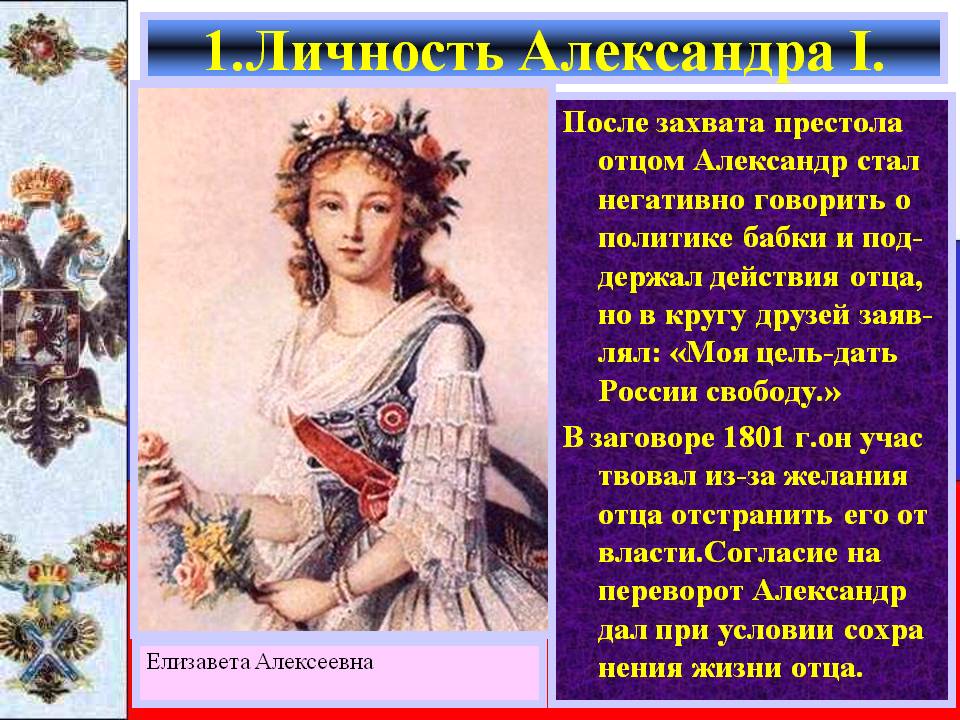1.Личность Александра I