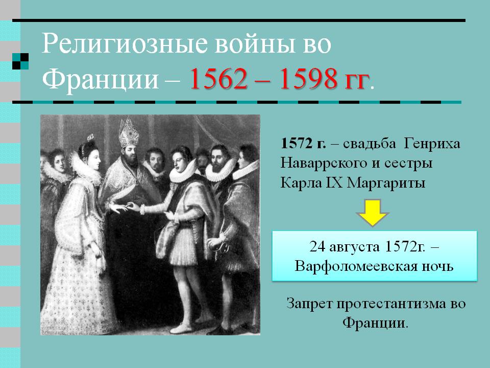 Религиозные войны во Франции – 1562 – 1598 гг