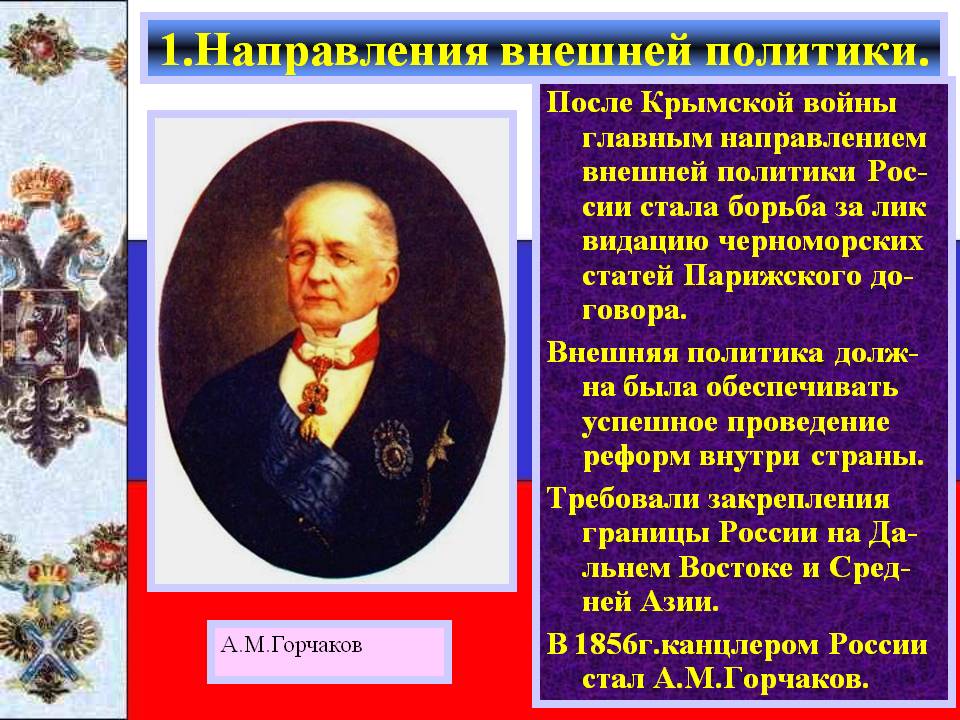 1.Направления внешней политики