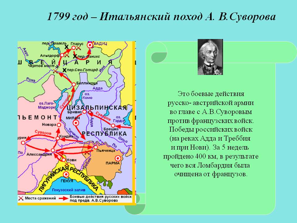 1799 год – Итальянский поход А. В.Суворова