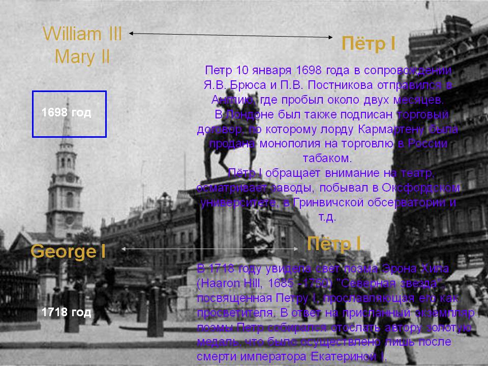 William III