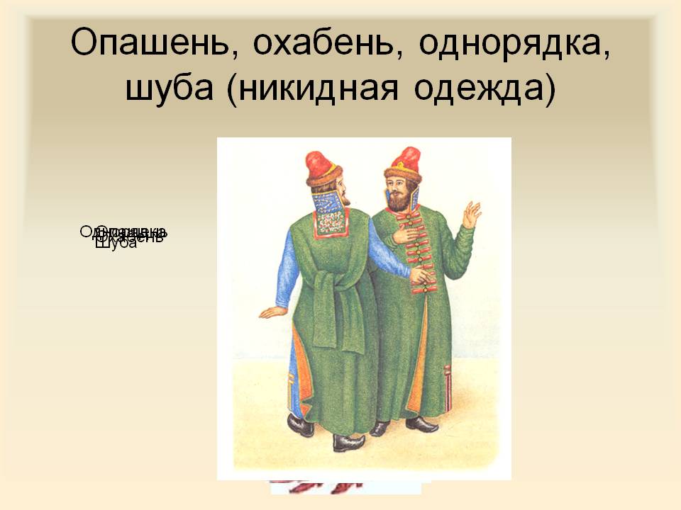 Опашень, охабень, однорядка, шуба (никидная одежда)