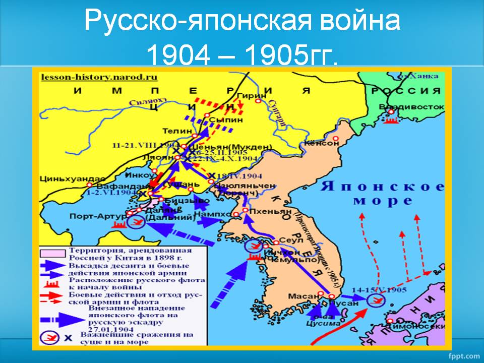 Русско-японская война