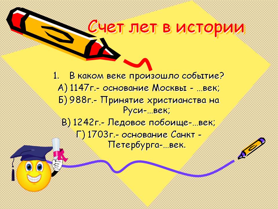 Счет лет в истории