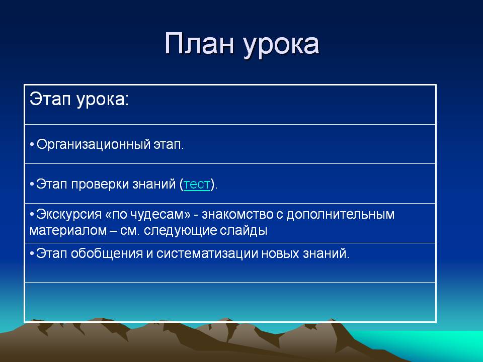 План урока