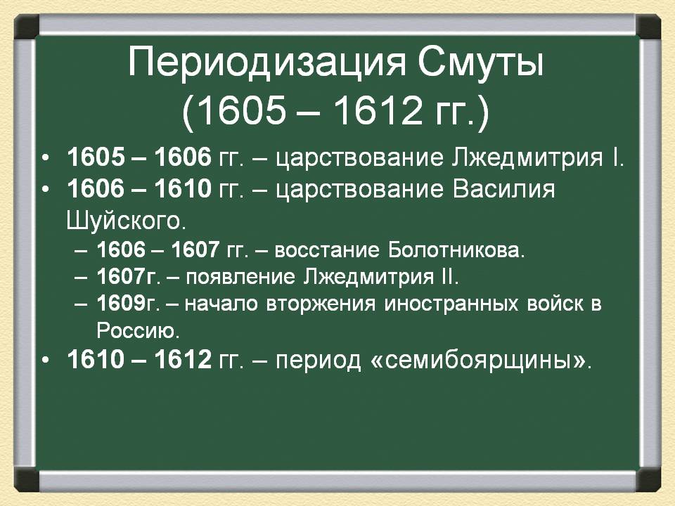 Периодизация Смуты (1605 – 1612 гг