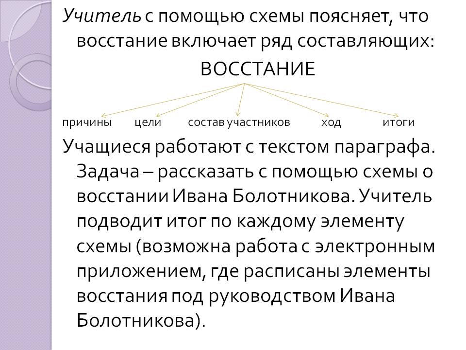 Восстание включает ряд составляющих