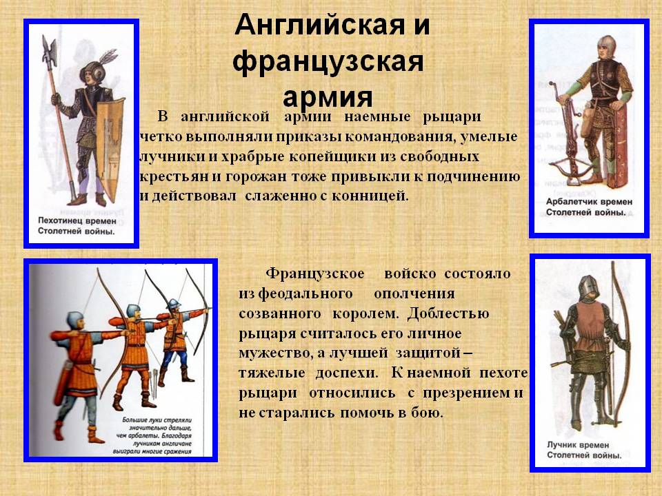 Английская и Французская армия