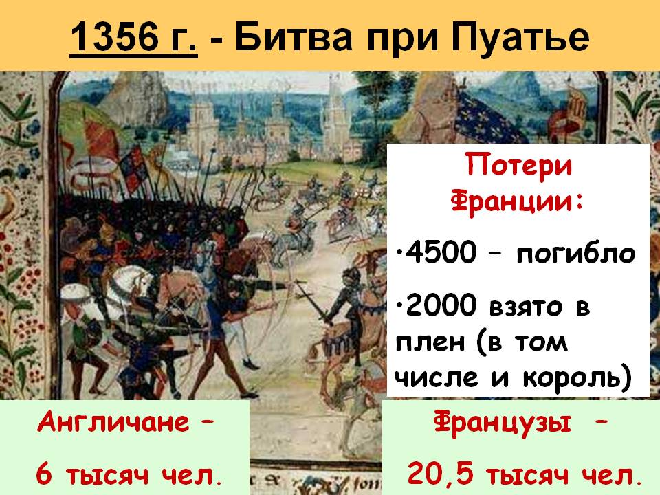 Битва при Пуатье