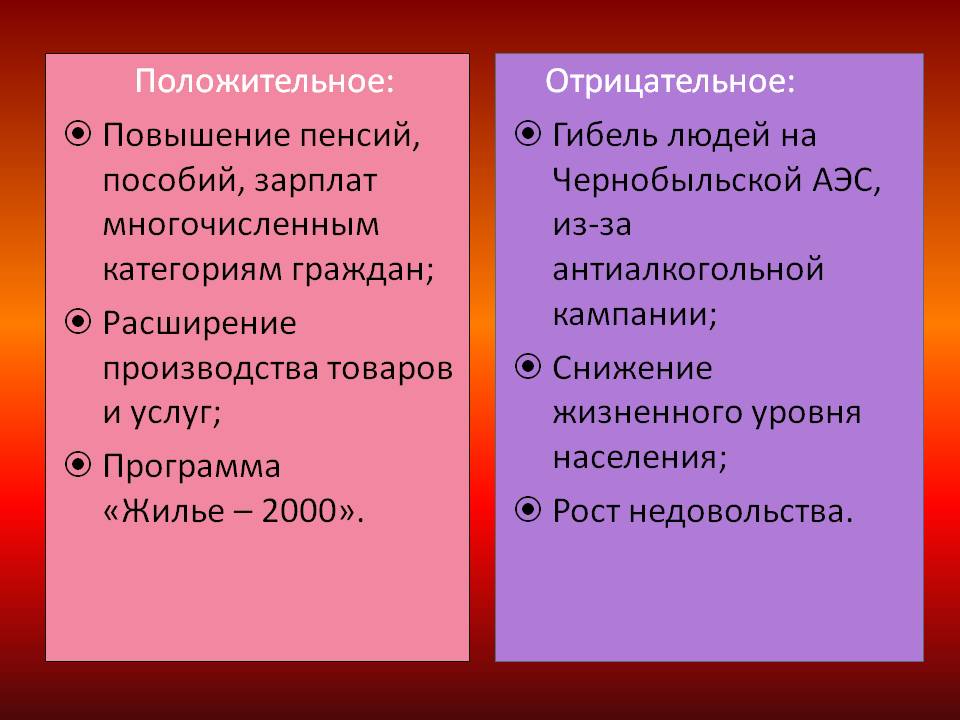 Повышение пенсий
