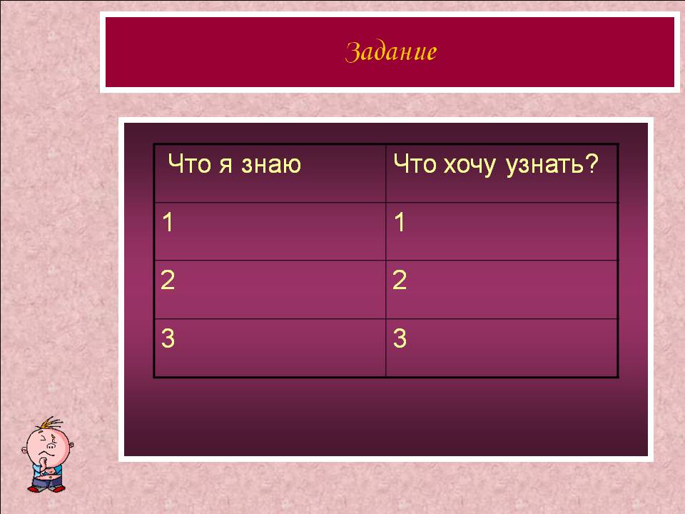 Задание