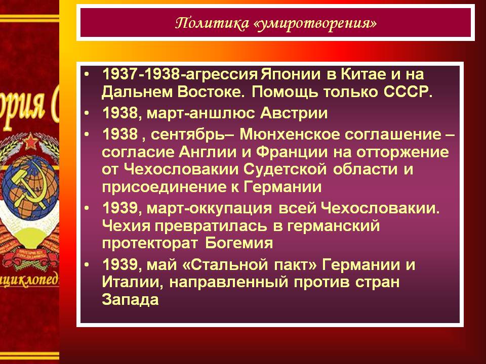 Агрессия Японии